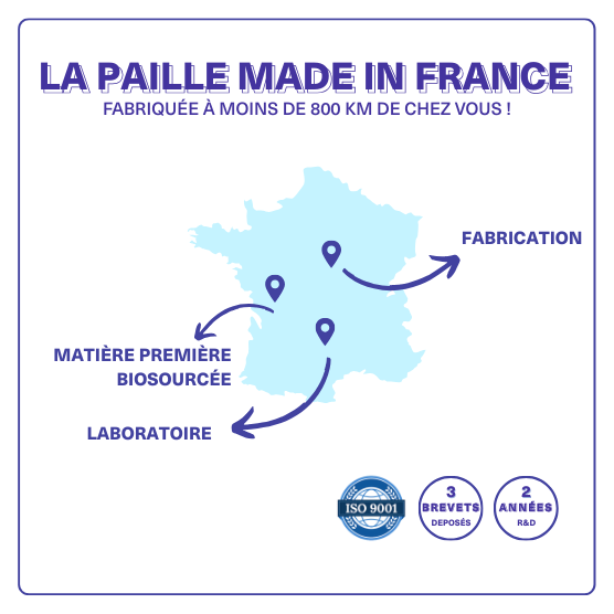 La SMALL-BERRY - Petite paille en fibres végétales françaises